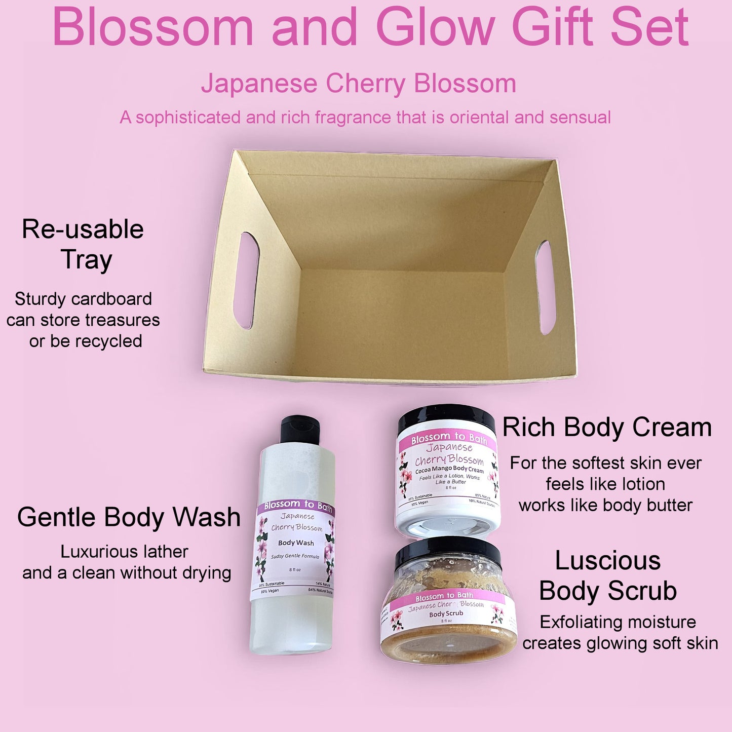 Japanese Cherry Blossom Blossom and Glow Gift Set - Phthalate Free Fragrance