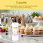 Cupcake Lotion (8 Ounce) - Natural Fragrance