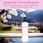 Japanese Cherry Blossom Lotion (8 Ounce) - Phthalate Free Fragrance